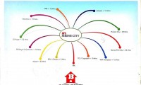 Jb infra projects